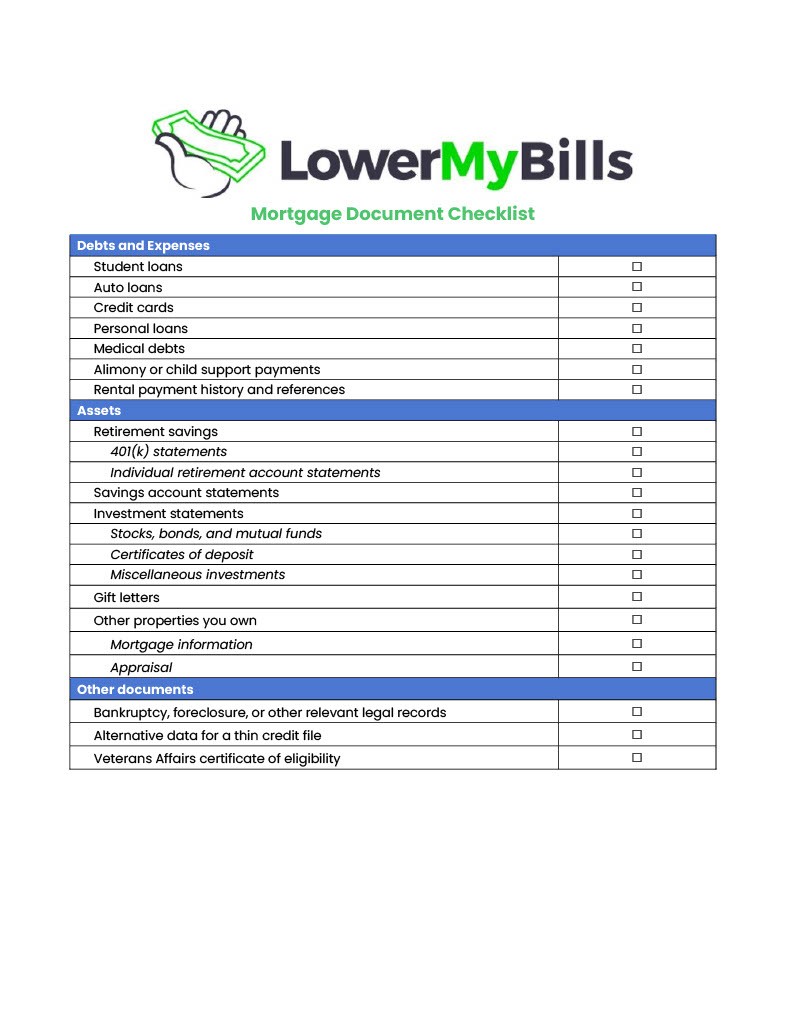 Loan application supporting documentation