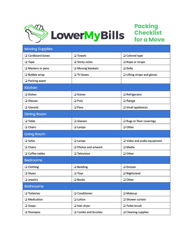 Moving Supplies Checklist, Packing Tips